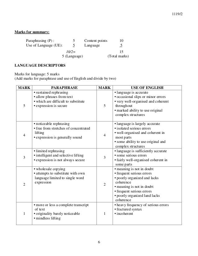 essay writing spm 2012